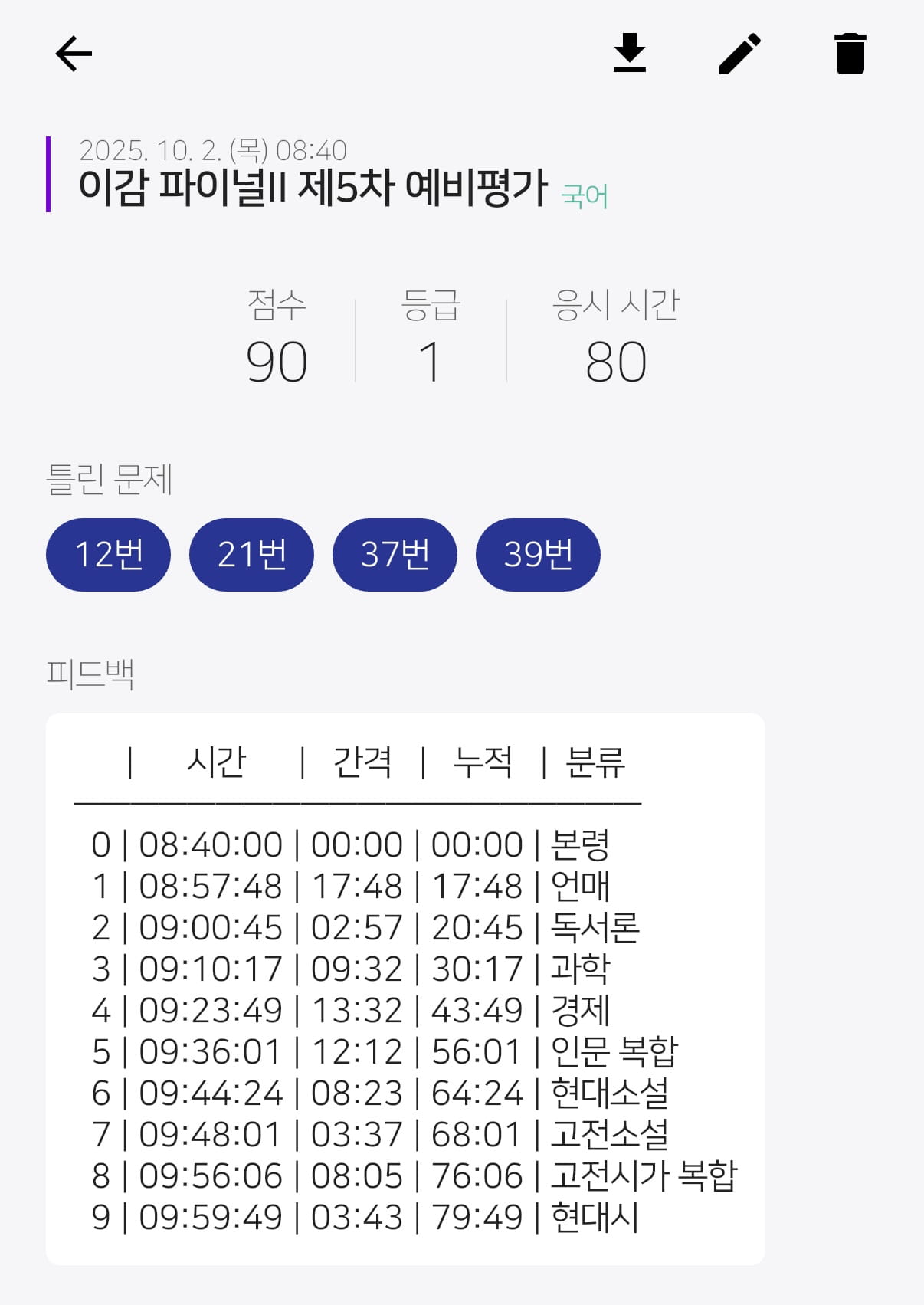 랩타임 기록 예시 1