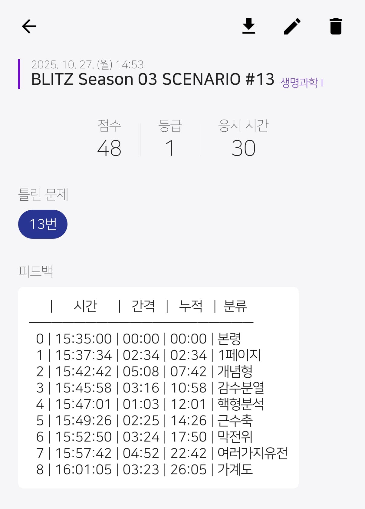 랩타임 기록 예시 2