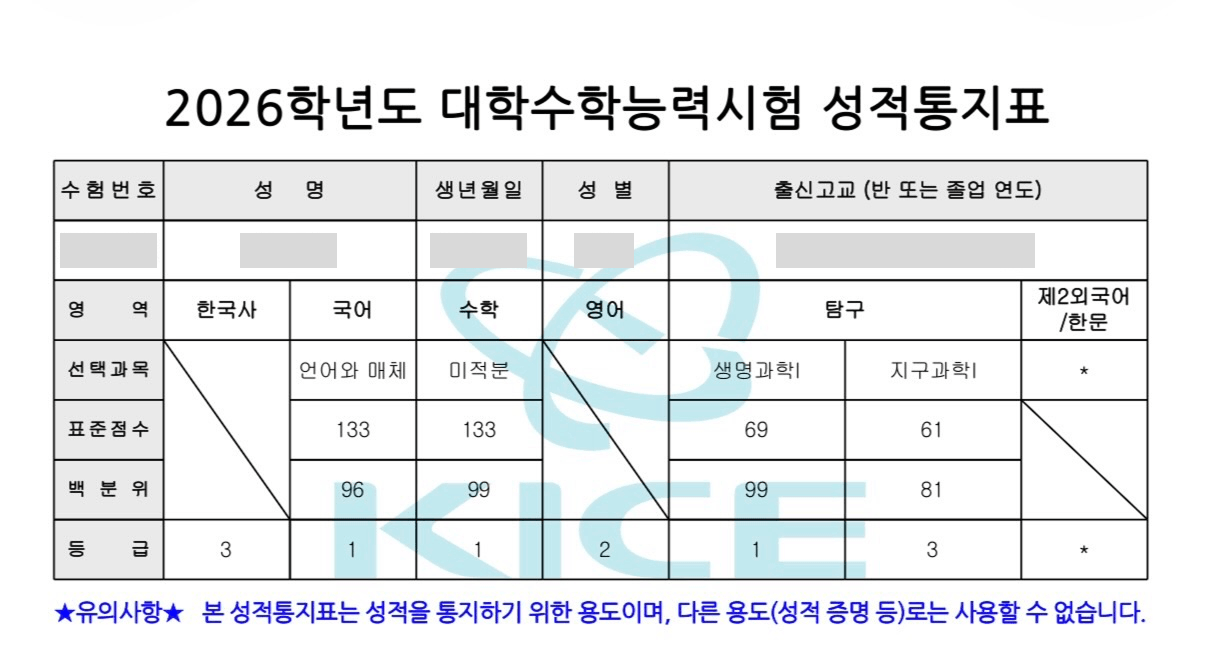 성적증명서