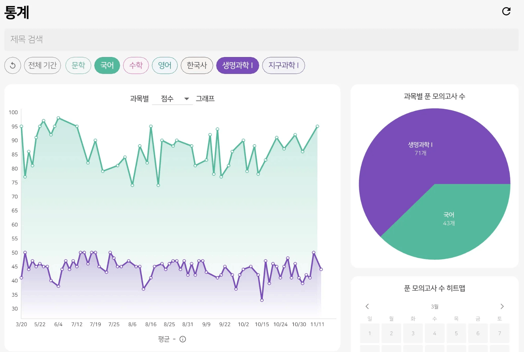 통계 페이지 예시