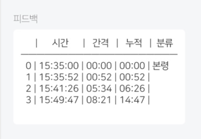 랩타임 기록 예시