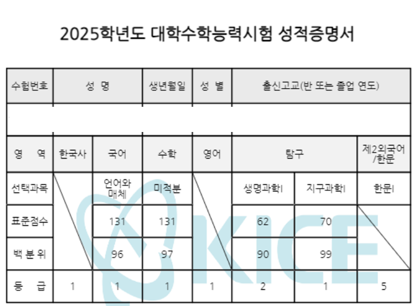 성적증명서