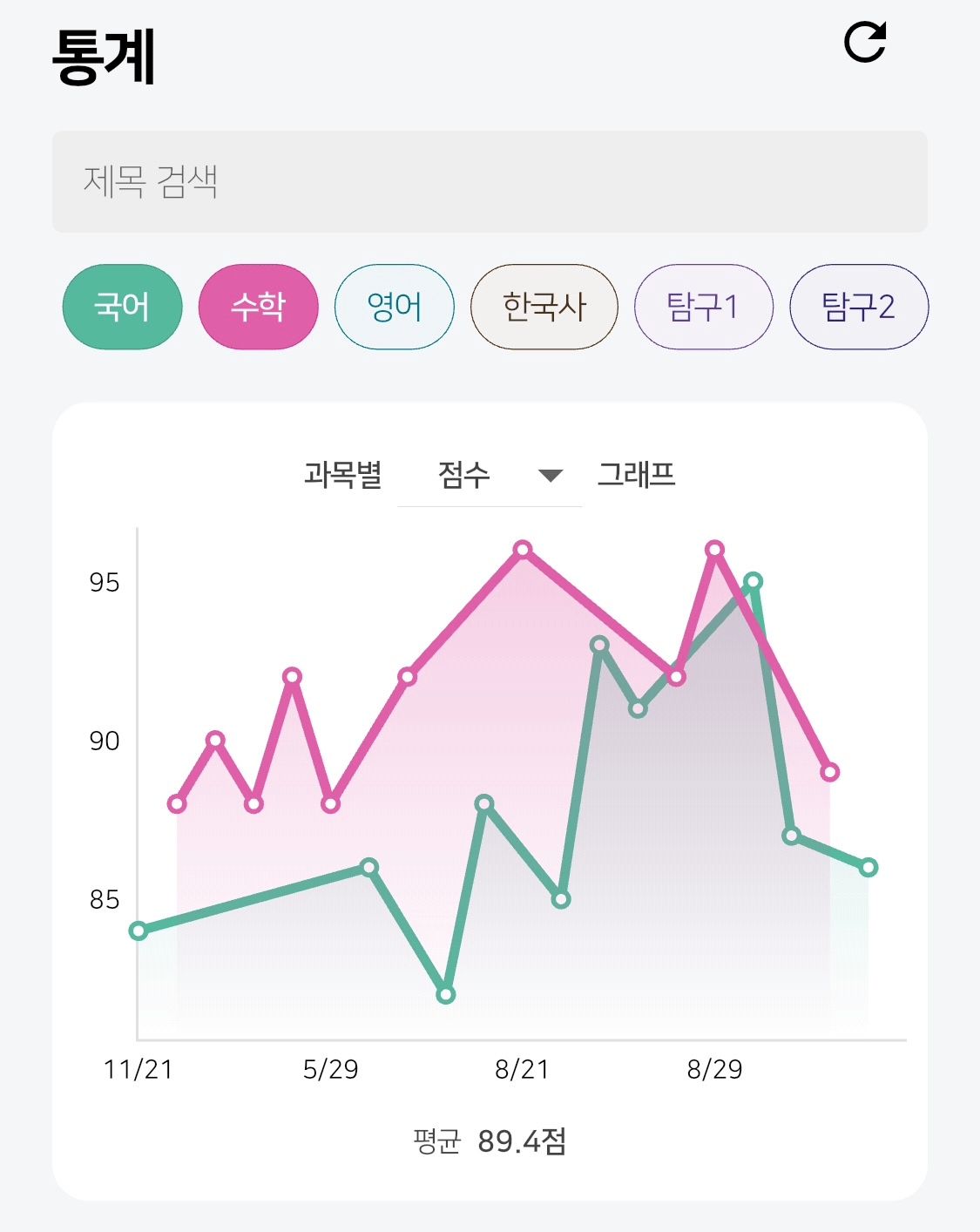 아이디어 2