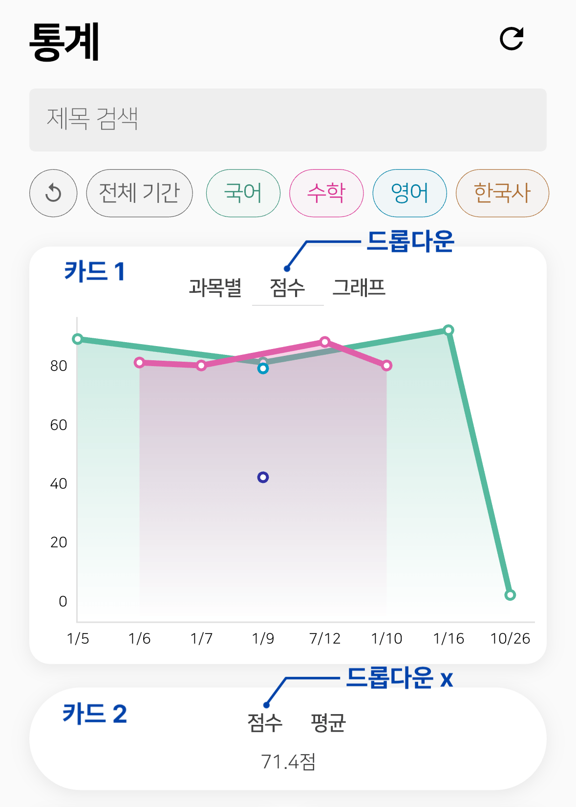 아이디어 1-2