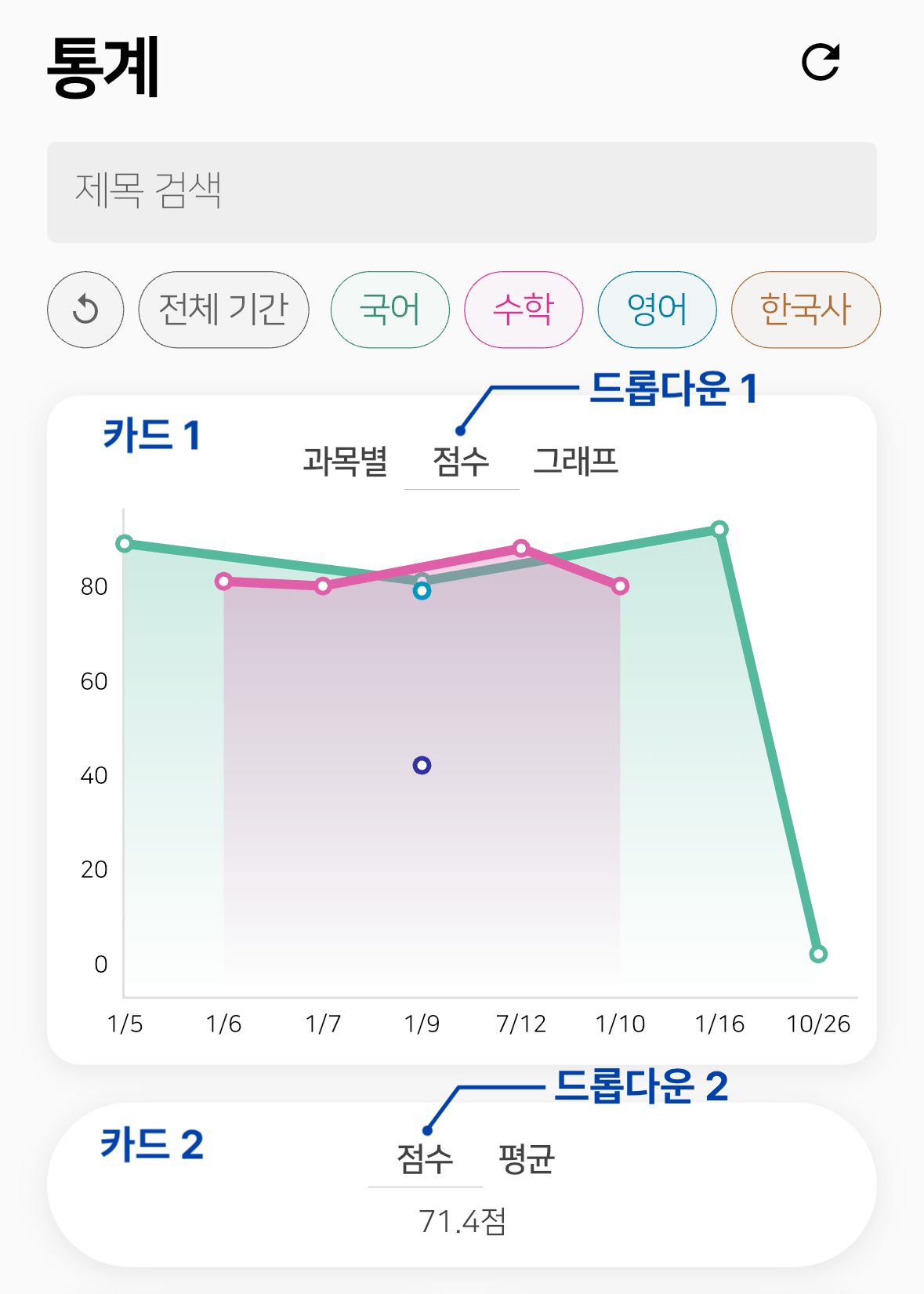 아이디어 1-1